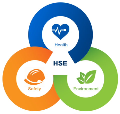 HSE Policy,K&P Constructions (T) Ltd, Tanzania